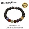 ÇAKRA BİLEKLİĞİ - 8 MM (7 FARKLI DOĞAL TAŞ)