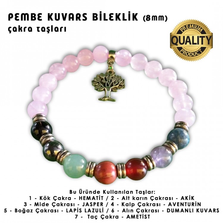 Pembe Kuvars Taşı Bilekliği - 8 MM (Çakra Taşlı)