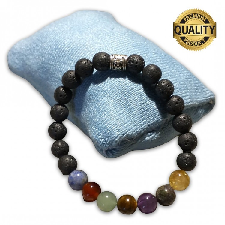 ÇAKRA BİLEKLİĞİ - 8 MM (7 FARKLI DOĞAL TAŞ)